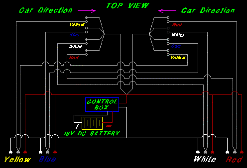 Track Wiring Diagram